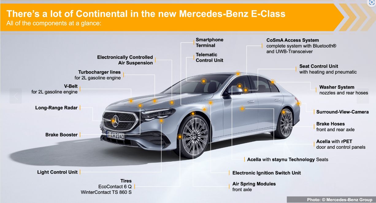 MERCEDES